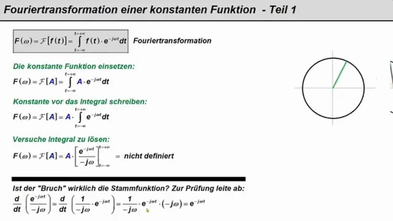 Fouriertransformation einer Konstanten ► Teil 1 (Entrada)