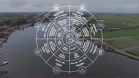 Central Banks Digital Currency (CBDC) Tyranny - Implemented Using Digital Leash, Your Cellphone