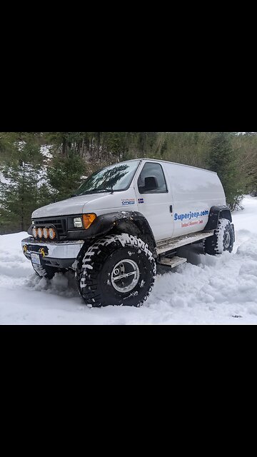 Snow Wheeling 2023