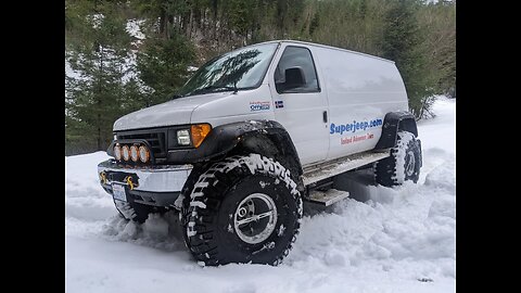 Snow Wheeling 2023