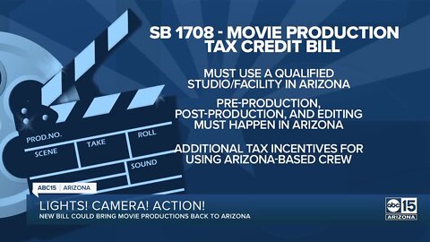 Arizona tax incentive for movie productions