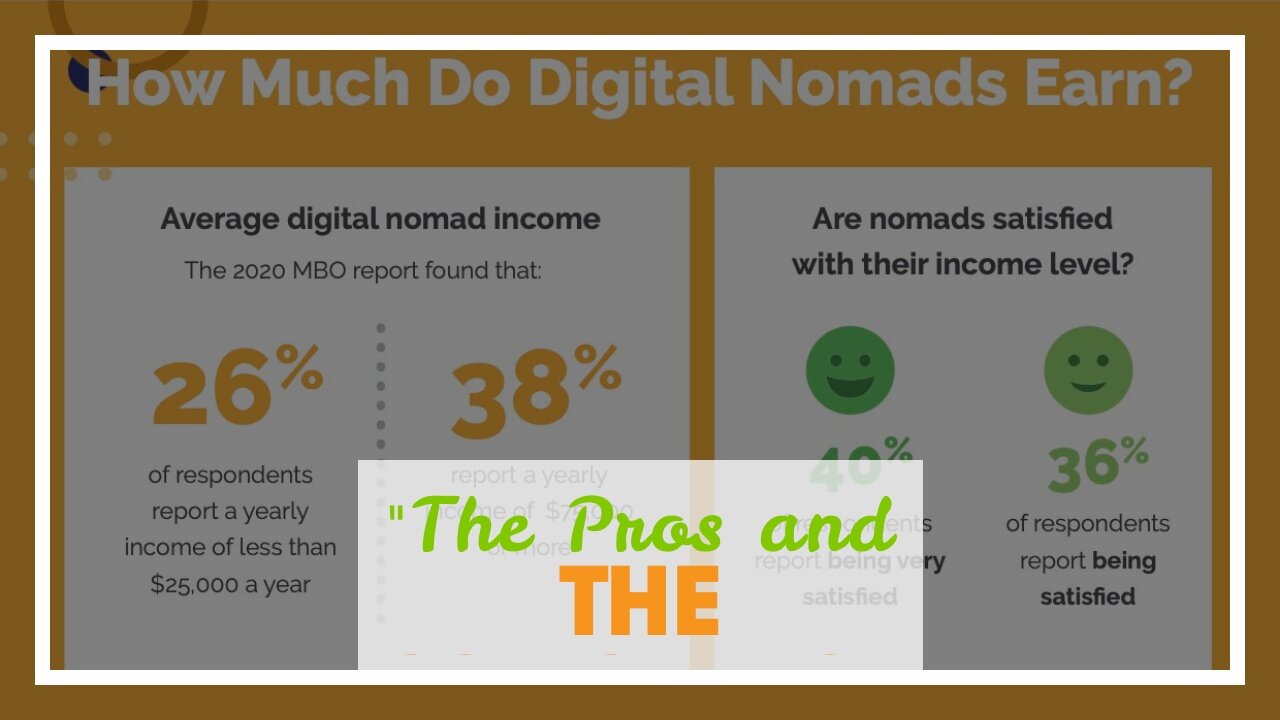 "The Pros and Cons of the Digital Nomad Lifestyle" for Beginners