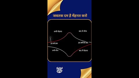 Kya Samjhe / Kuch Samajh me Aaya