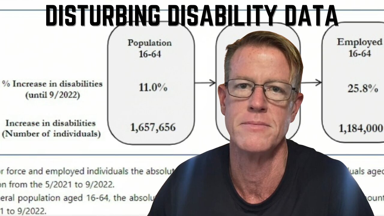 Devastating Impacts on the Economy for Years to Come After Sudden Surge in Disability Rates – Ed Dowd