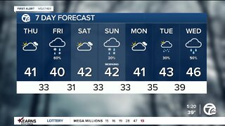 Detroit Weather: Mostly cloudy & seasonable today