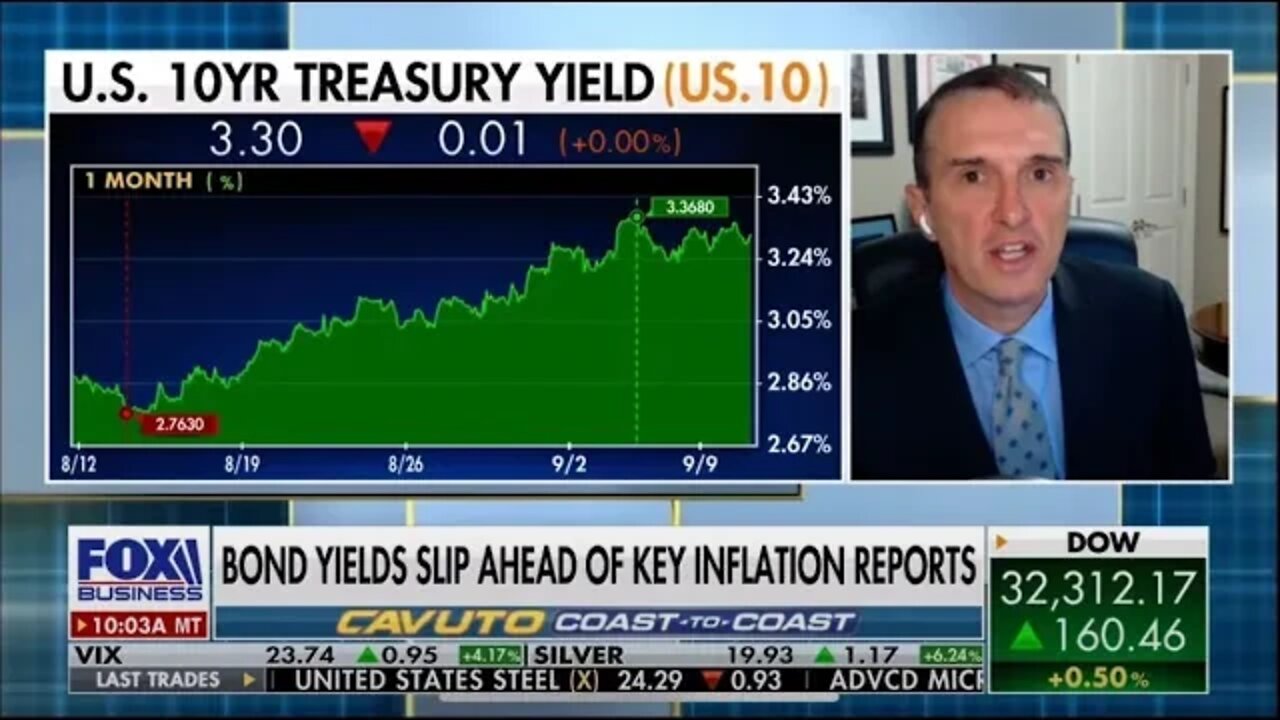 Jim Bianco discussing the recent rally in Tech Stocks, Inflation at 2% or 4%, Higher Interest Rates