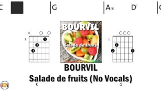 BOURVIL Salade de fruits FCN GUITAR CHORDS & LYRICS No Vocals