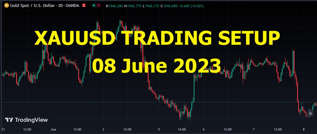 XAUUSD TRADING SETUP 08 June 2023