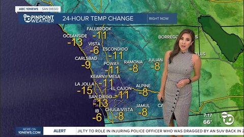 ABC 10News Pinpoint Weather with Weather Anchor Vanessa Paz