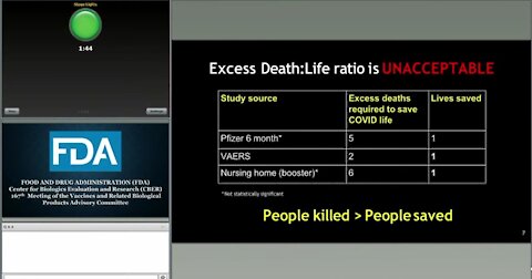 FDA Booster Hearing. A few speakers question the Vaccine