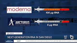 In-Depth: San Diego companies at the forefront of next-gen RNA drugs