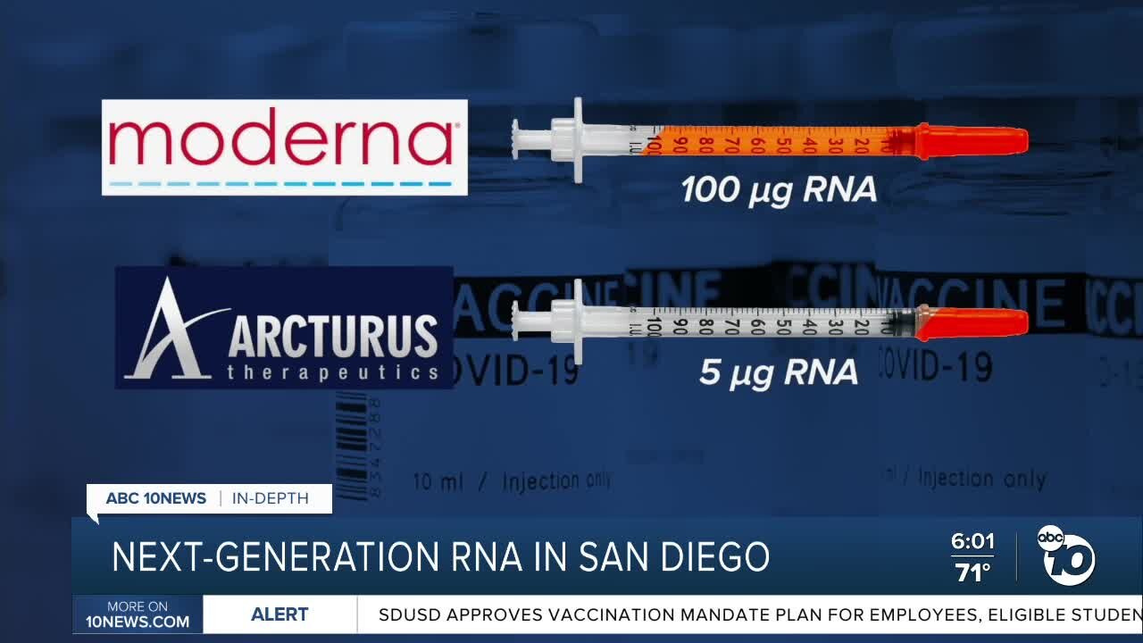 In-Depth: San Diego companies at the forefront of next-gen RNA drugs