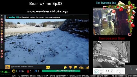 Bear w/ Me : Ep02 (Censorship) Pro and Cons