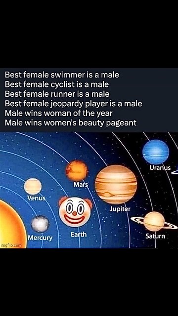 where are the feminist metoo and woman's march vs transgender men in sports and hollywood