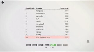 Mini Motorways - Desafio diário #2
