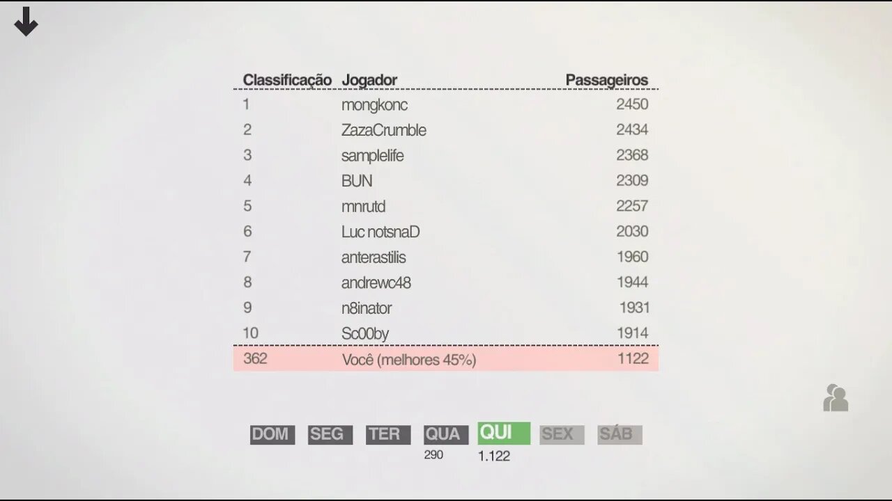 Mini Motorways - Desafio diário #2