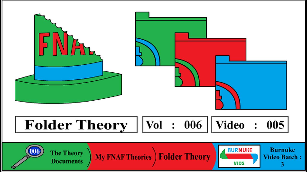 Folder Theory FNAF The Theory Docs Vol 6 Video 5