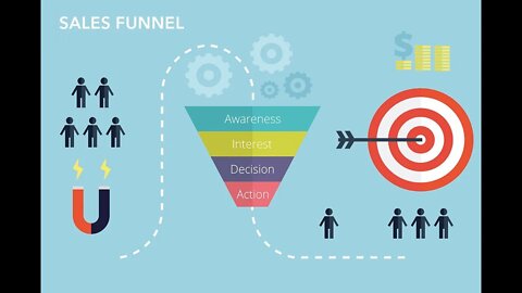영업의 신 100법칙 책읽기 만날 수 있을 때까지 이중구속을 반복하라