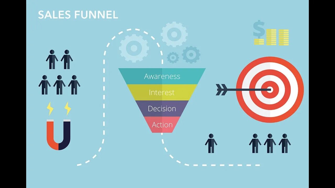 영업의 신 100법칙 책읽기 만날 수 있을 때까지 이중구속을 반복하라
