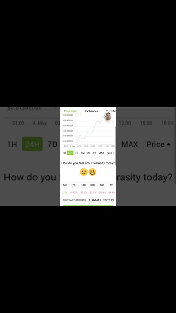 Metaverse Crypto Coin Below $70 Million Market Cap to Watch in May 2022 #cryptomash #cryptonews