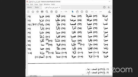24 - الحلقة رقم( 24)مجالس كتاب:البيان في عد آي القرآن /ص: 169، تابع ذكر المكي والمدني من الرعد لمريم
