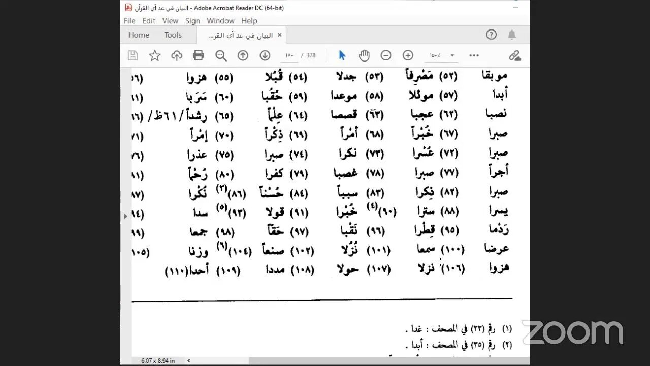 24 - الحلقة رقم( 24)مجالس كتاب:البيان في عد آي القرآن /ص: 169، تابع ذكر المكي والمدني من الرعد لمريم