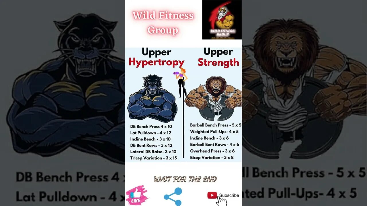 🔥Upper hypertrophy vs upper strength🔥#shorts🔥#wildfitnessgroup🔥11 June 2022🔥