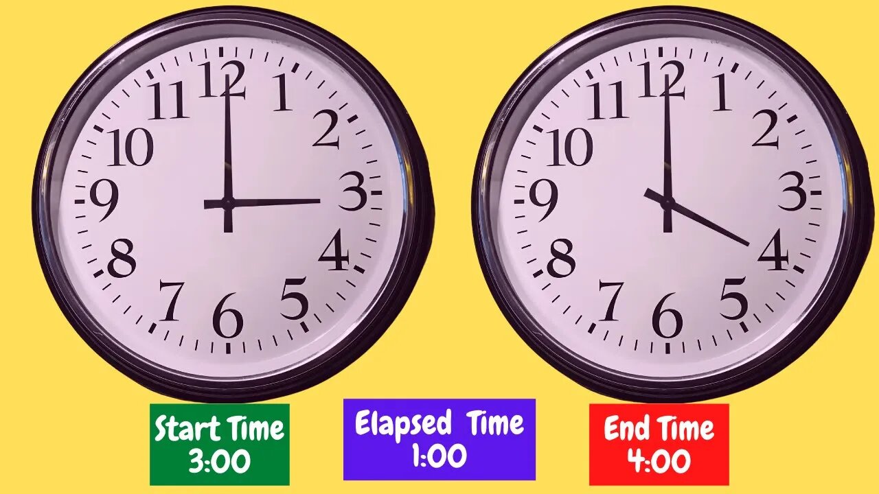 Elapsed Time BrainPOP