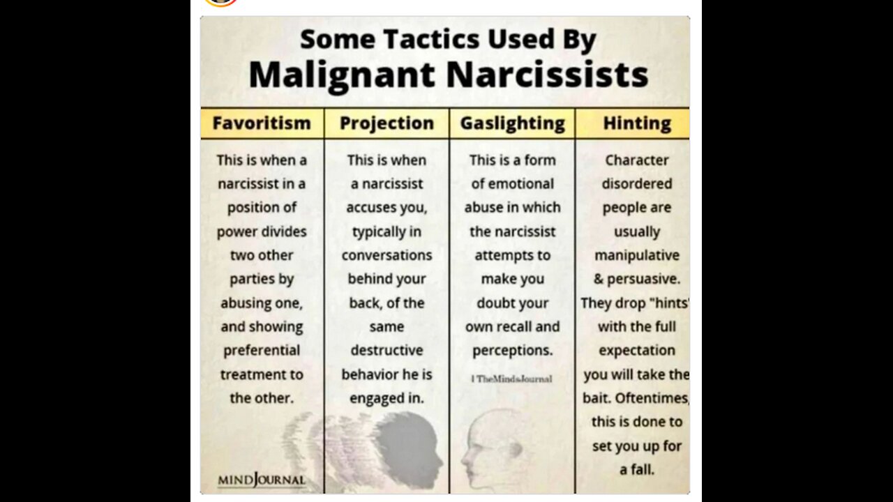 PSYCHOLOGYTODAY.COM understanding narcissim