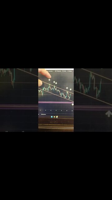 BITCOIN BREAKOUT IMMINENT!!! 🤑 #shorts #bitcoin