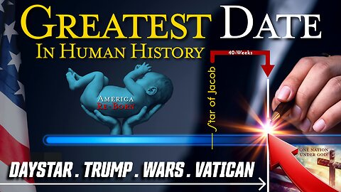 The Greatest DATE in Human History - DAYSTAR, TRUMP, WARS, VATICAN! Bo Polny, Janie Seguin