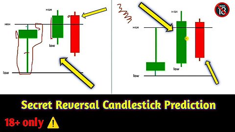 Secret Reversal Candlestick Prediction #binary #skytextradingquotex #trading #st_quotex #foryou