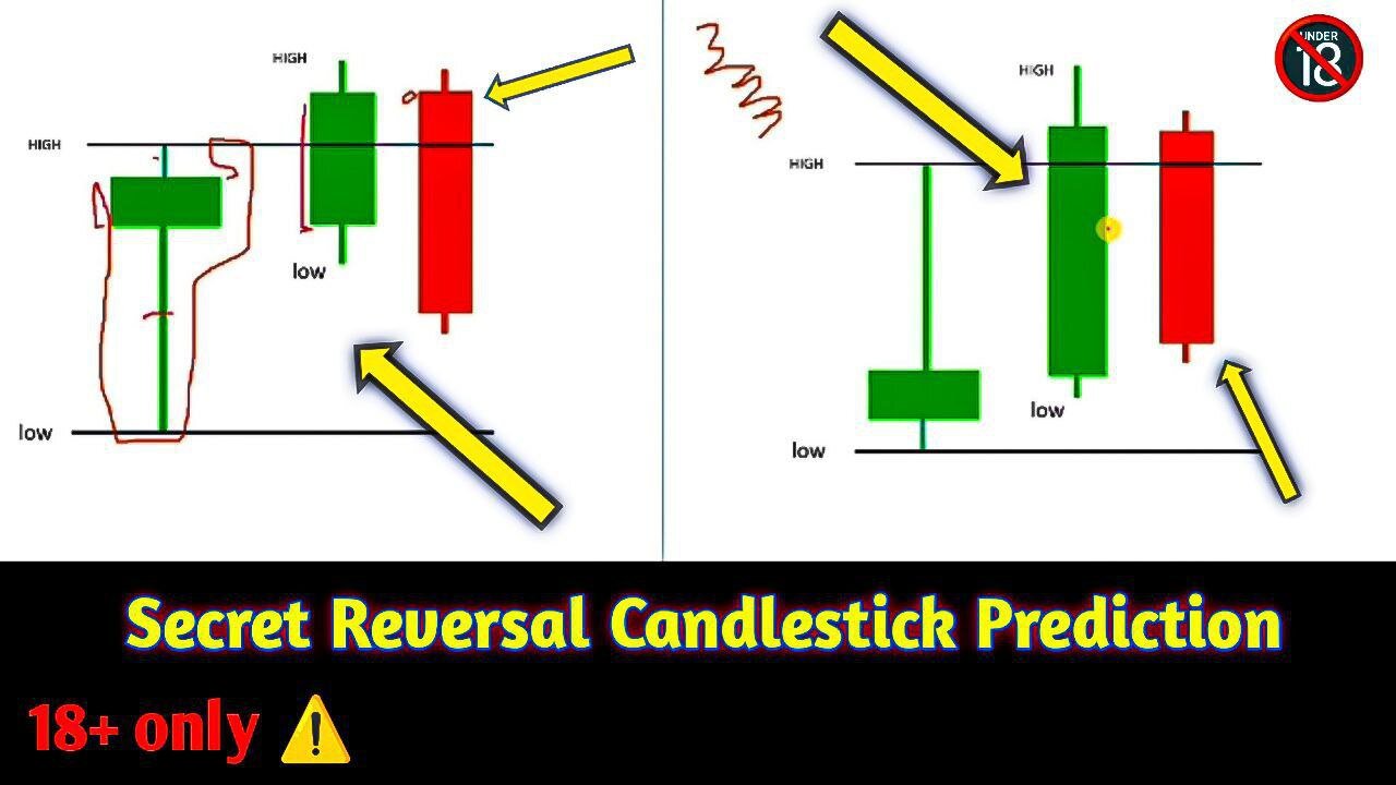 Secret Reversal Candlestick Prediction #binary #skytextradingquotex #trading #st_quotex #foryou