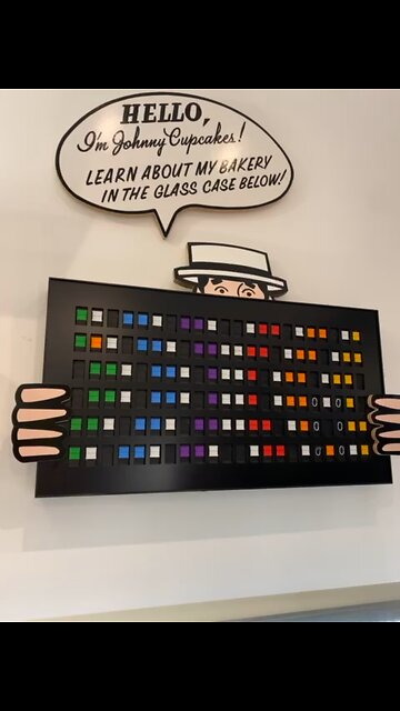 Johnny Cupcakes 🧁👕