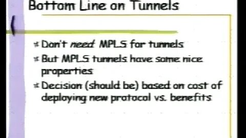 MPLS in Perspective