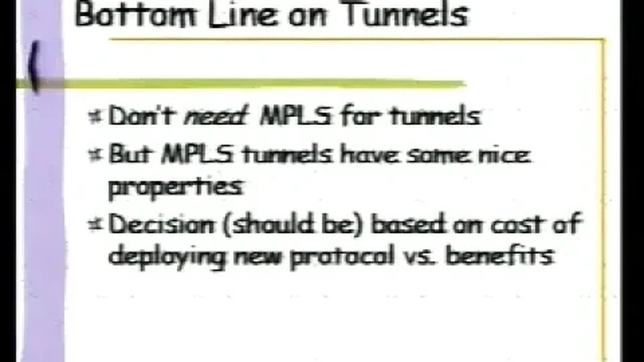 MPLS in Perspective