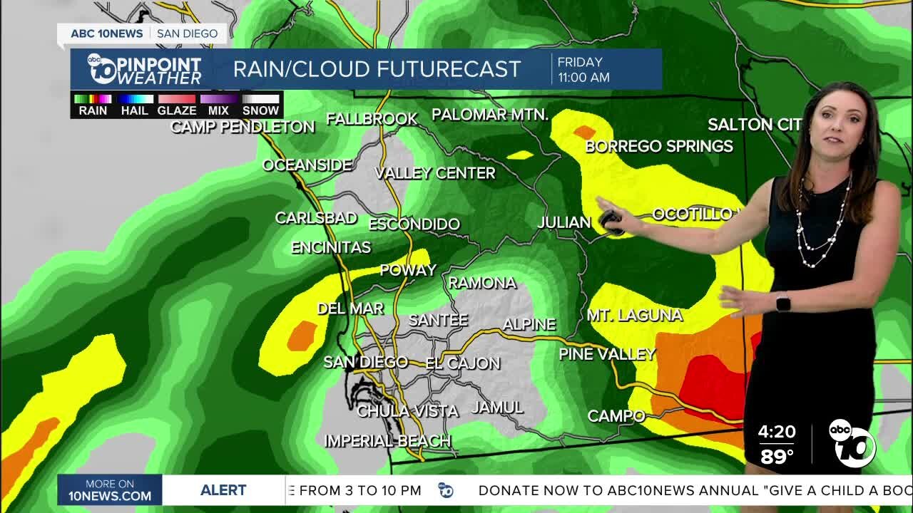 ABC 10News Pinpoint Weather with Meteorologist Megan Parry