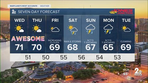 WMAR-2 News Patrick Pete Tuesday night weather