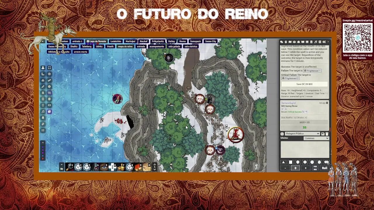 O Futuro do reino