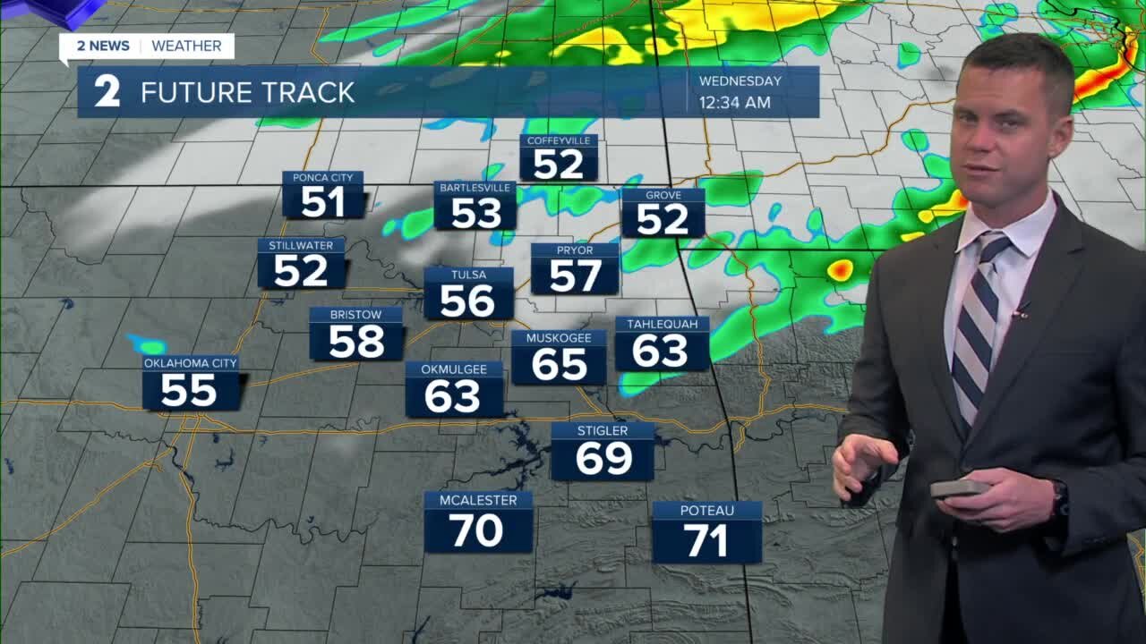 Isolated Storms Tonight