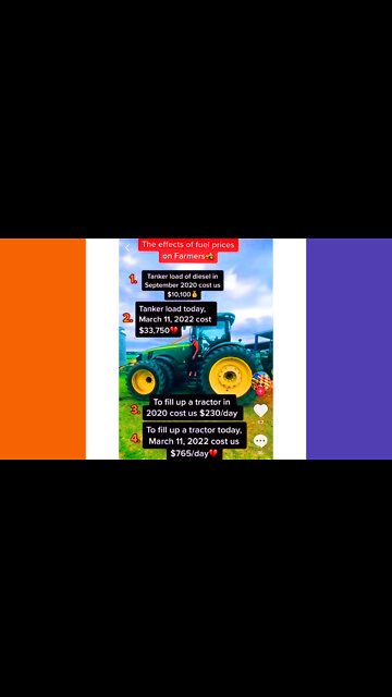 How Much More Farmers Now Have To Spend