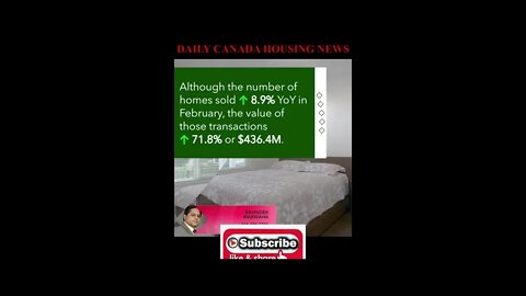 Windsor's Housing Affordability Washed Away By Surging Housing Costs !! Ravin Homes #trending