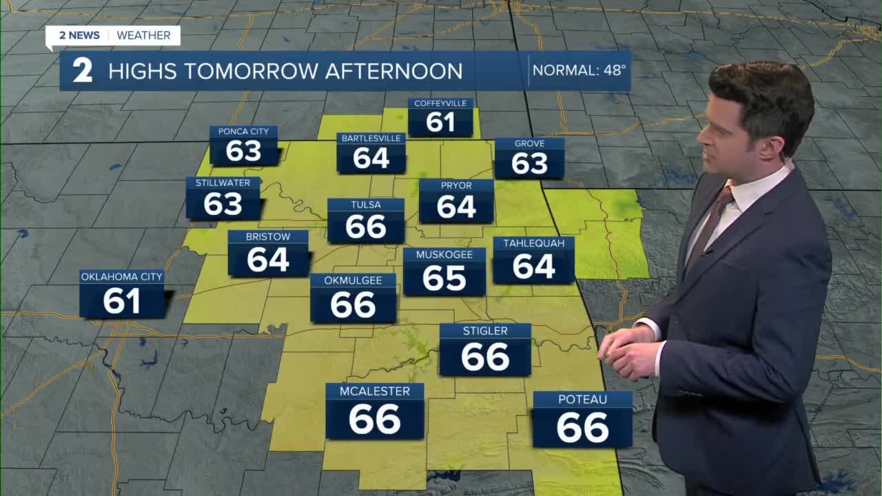 Warmer; storm chances Monday