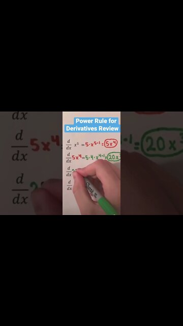 Derivative power rule summarized in less than a minute