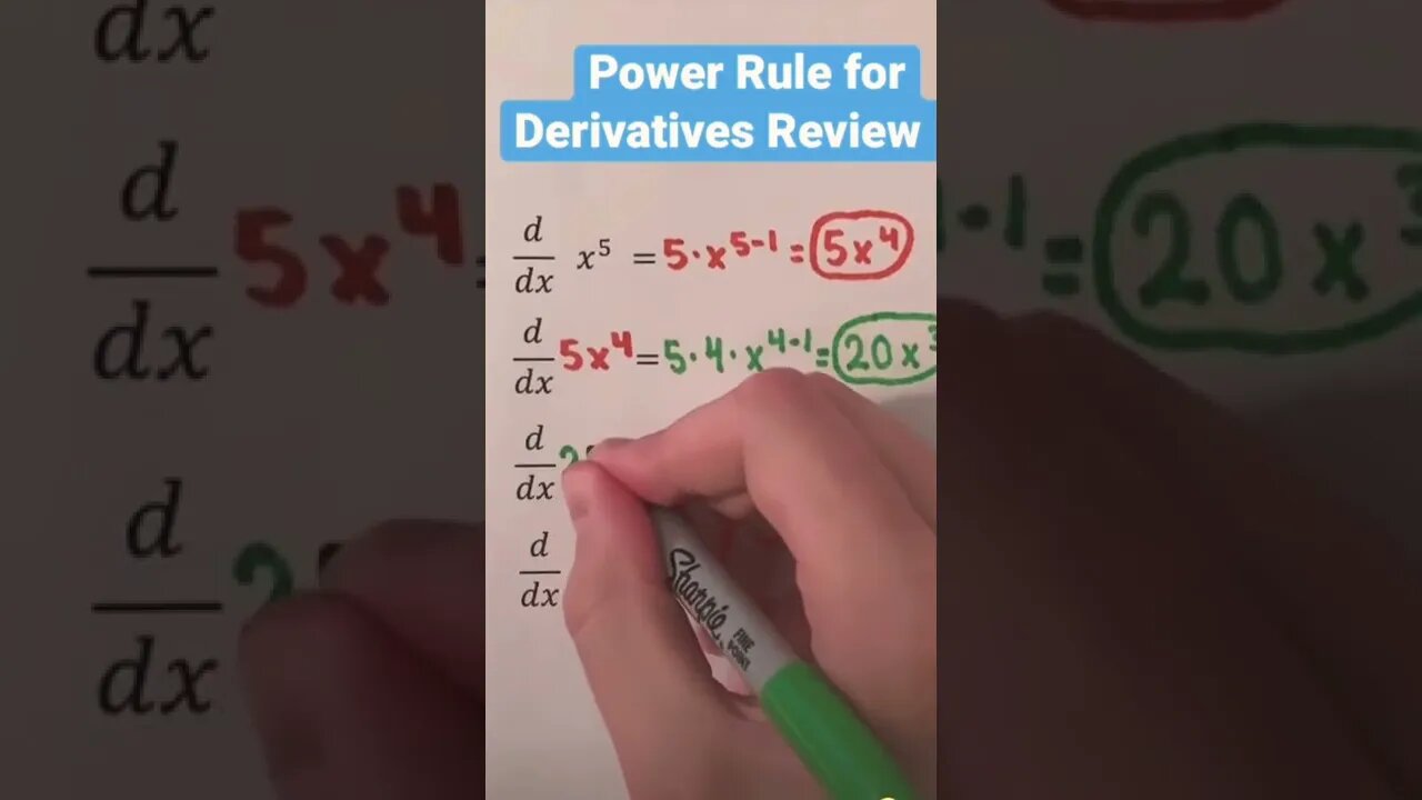 Derivative power rule summarized in less than a minute