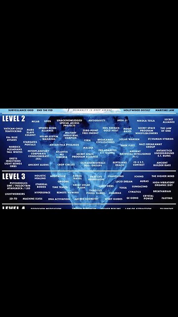 Secret Space Force Portal Declass