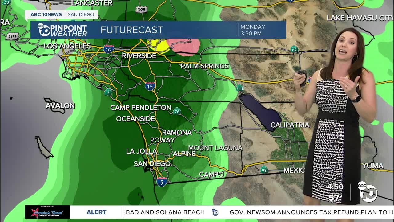 ABC 10News Pinpoint Weather with Meteorologist Megan Parry