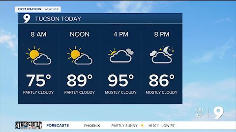 Monsoon chances start going up