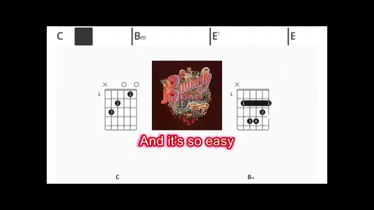 Roger Glover And Guests - Love Is All - (Chords & Lyrics like a Karaoke)