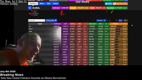 The News As I See It July 8th 2020 2020 07 08 15 35 10